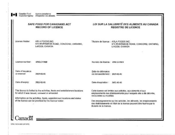 Safe Food for Canadians Act: Record of Licence